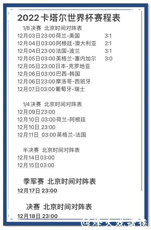 世界杯比赛预测：强队、新秀等多方牌面分析