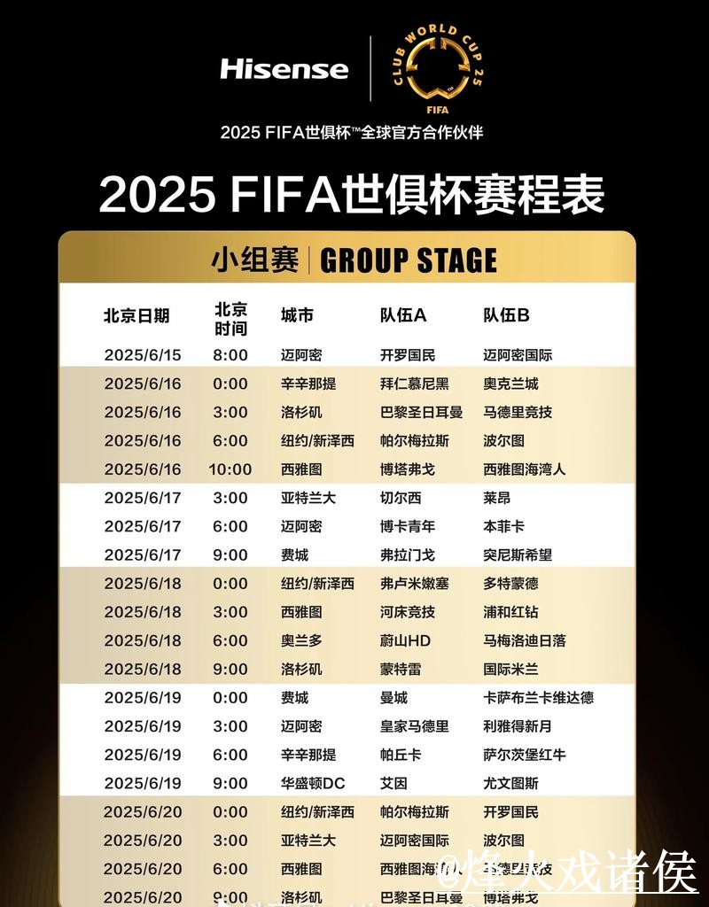 美加墨世界杯赛程球队预测指南,临场信息与经验参考参考 美加墨世界杯赛程球队预测指南,临场信息与经验参考参考