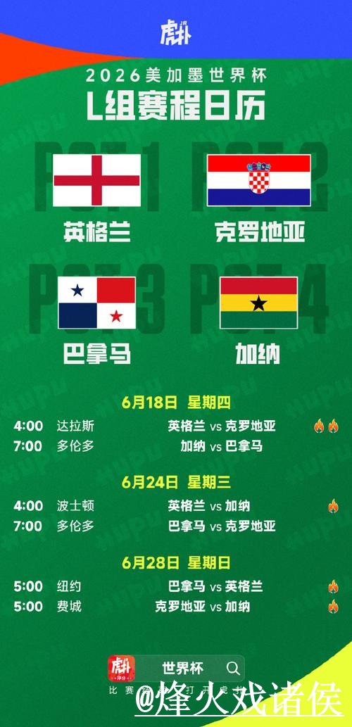 美加墨世界杯赛程球队预测指南,临场信息与经验参考参考 美加墨世界杯赛程球队预测指南,临场信息与经验参考参考